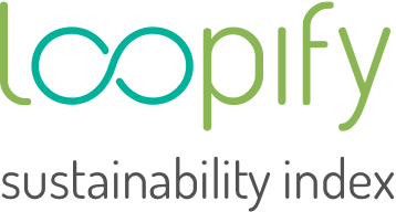 Loopify Sustainability Index